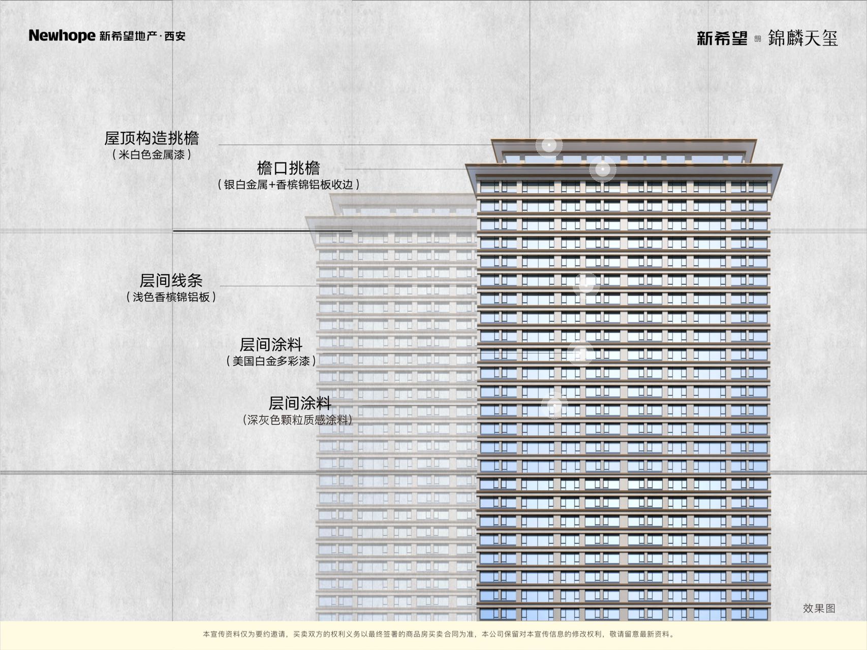 新希望·锦麟天玺效果图